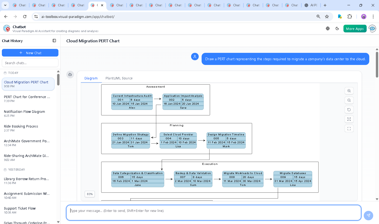 Screenshot of the Visual Paradigm AI Chatbot interface during a conversation about cloud migration, showing real-time diagram generation and expert recommendations.