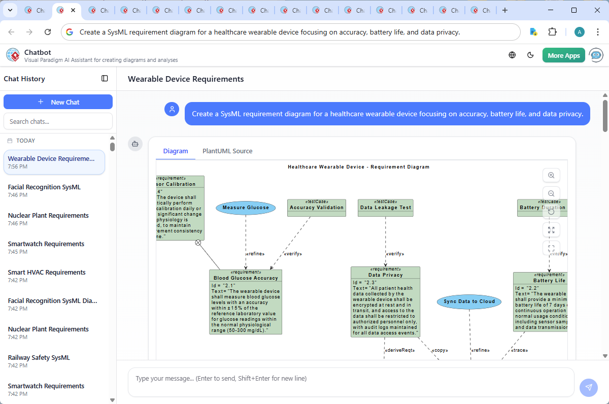 Visual Paradigm AI Chatbot interface showing a conversational workflow where the user requests a SysML Requirement Diagram and receives a detailed, interactive explanation with traceability logic and modeling insights.