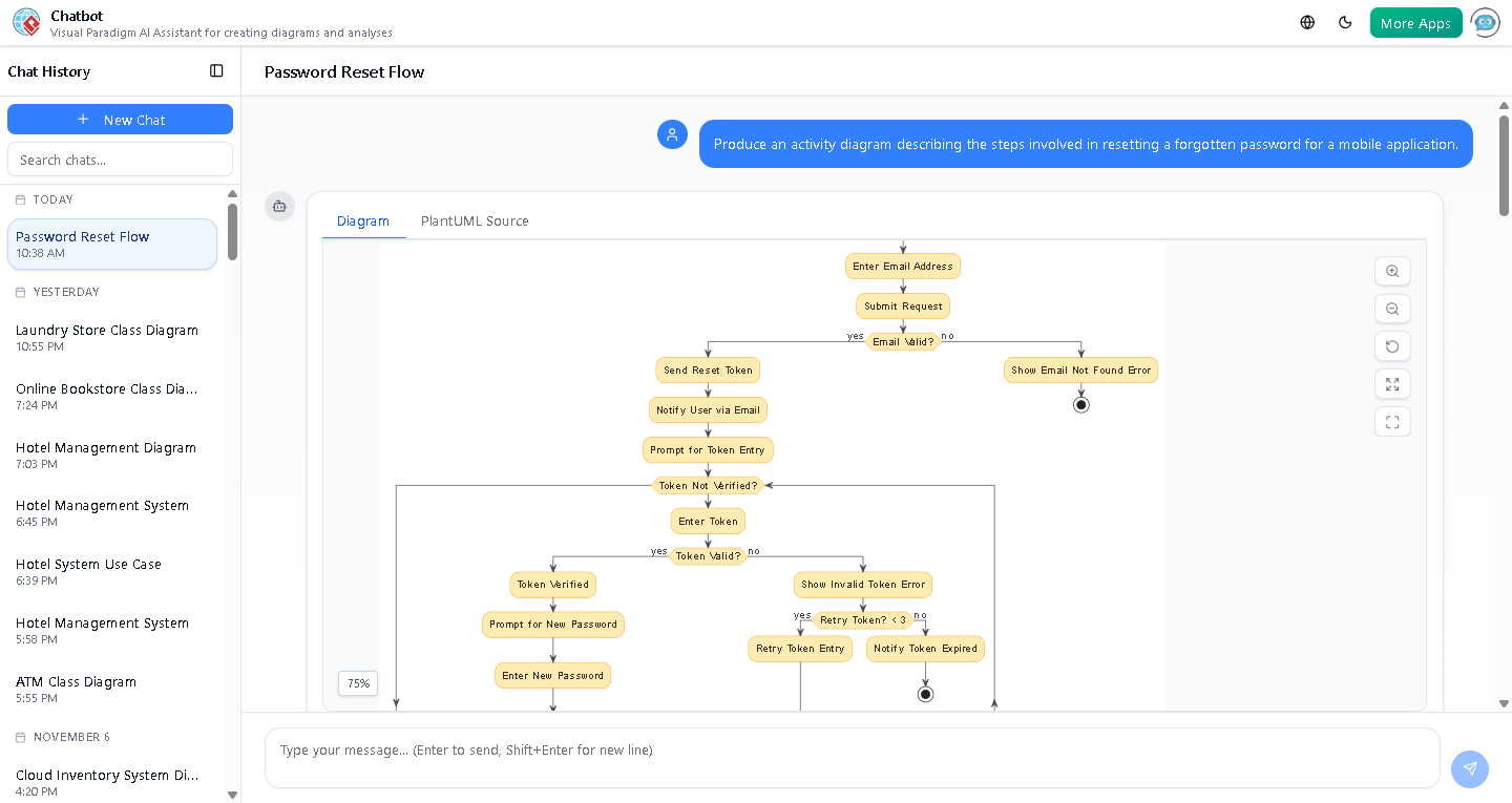 Screenshot of the interactive activity diagram for password reset with email verification, displayed in the Visual Paradigm AI Chatbot interface, with swimlanes, decision nodes, and color-coded elements highlighting security logic and user flow.