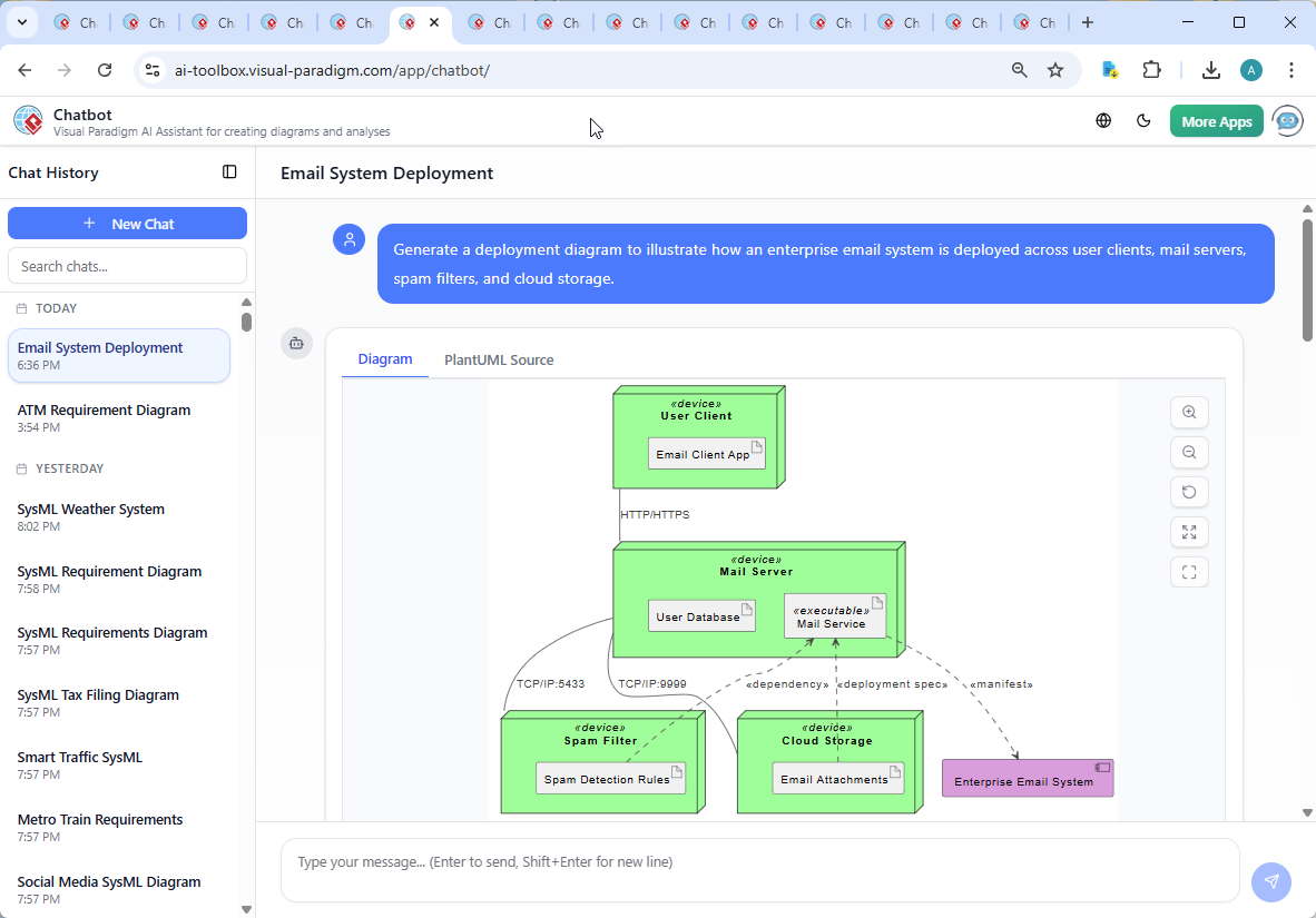 Screenshot of the Visual Paradigm AI Chatbot interface during a live conversation about the enterprise email system deployment, showing the user's query and the AI's technical response.