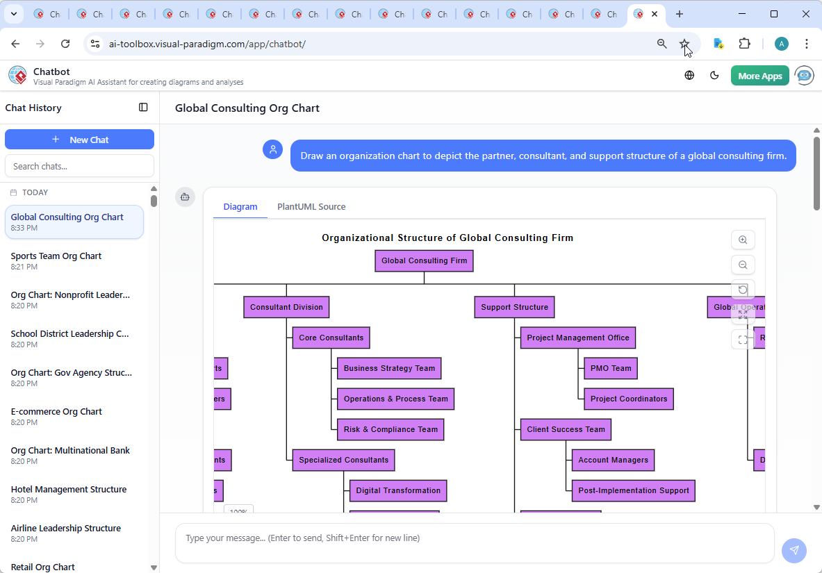 Screenshot of the Visual Paradigm AI Chatbot interface showing the conversation history and real-time diagram generation for the global consulting firm's organizational structure.