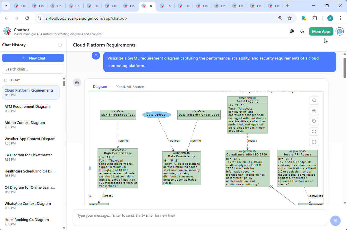 Screenshot of the Visual Paradigm AI Chatbot interface showing the conversation history, diagram generation, and follow-up technical queries on data consistency in distributed systems.