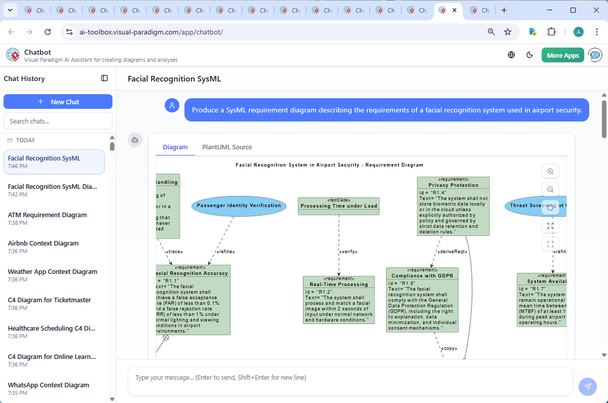 Screenshot of the Visual Paradigm AI Chatbot interface showing a conversation about facial recognition system requirements, with follow-up queries on privacy, refinement, and compliance.