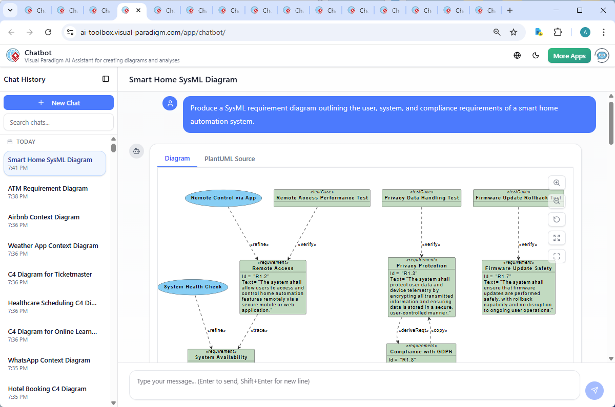 Screenshot of the Visual Paradigm AI Chatbot interface during a real-time modeling session, demonstrating conversational design of a smart home requirement diagram.