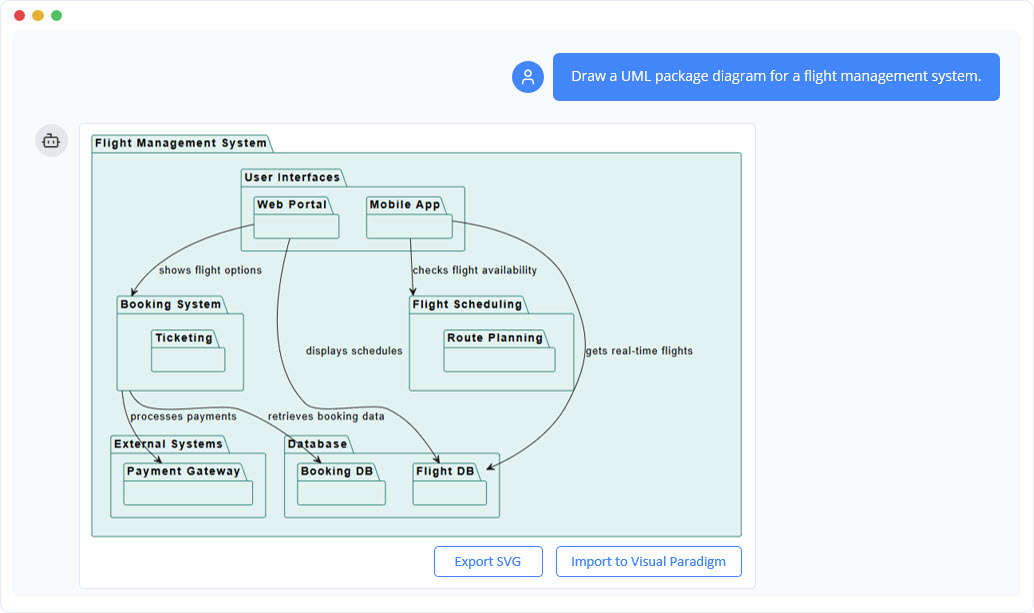 Generate UML Package Diagram with AI Chatbot.