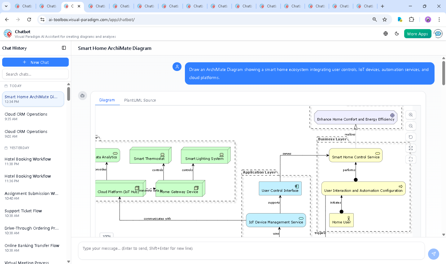 Screenshot of the Visual Paradigm AI Chatbot interface showing a conversational design session for a smart home ArchiMate diagram, including user prompts and AI-generated responses.