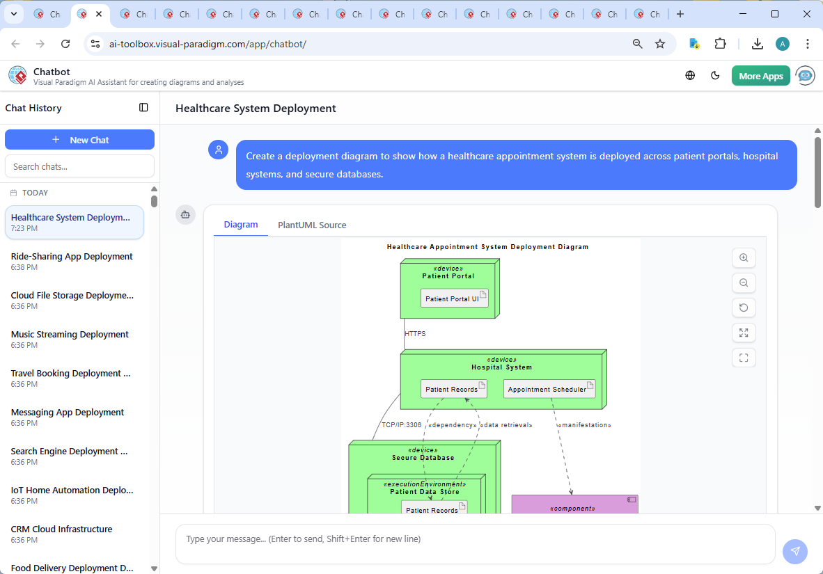 Screenshot of the Visual Paradigm AI Chatbot interface showing a live conversation about a healthcare appointment system deployment diagram, including follow-up questions and technical explanations.