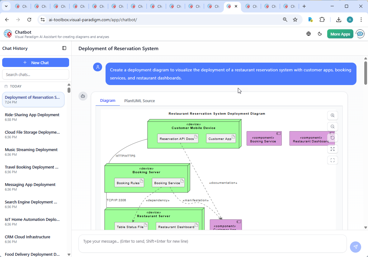 Screenshot of the Visual Paradigm AI Chatbot interface during a conversation about the restaurant reservation system deployment diagram, showing real-time diagram generation and explanation.
