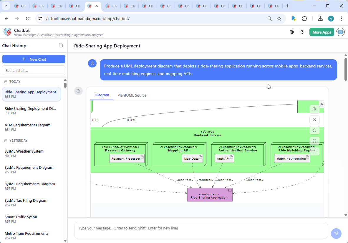 Screenshot of the Visual Paradigm AI Chatbot interface showing the conversation history and real-time diagram generation for a ride-sharing app deployment model.