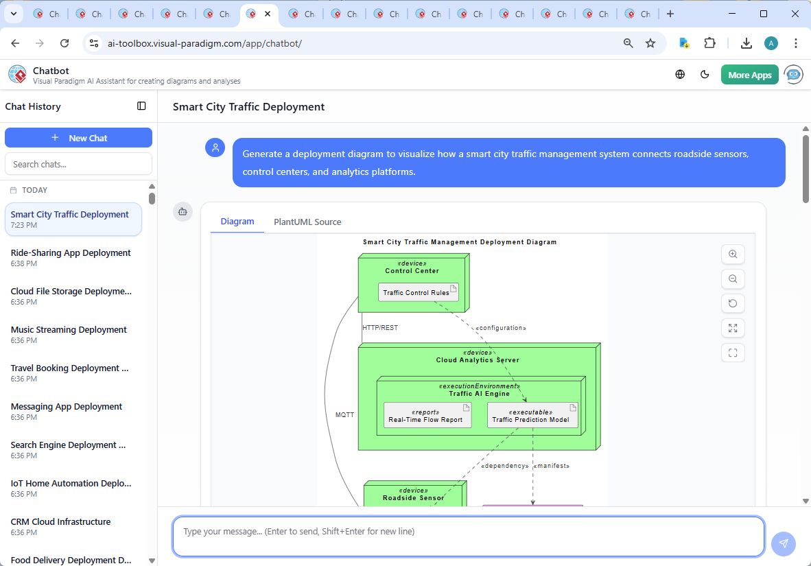 Screenshot of the Visual Paradigm AI Chatbot interface showing a conversation about the smart city traffic deployment diagram, with user queries and AI-generated responses.