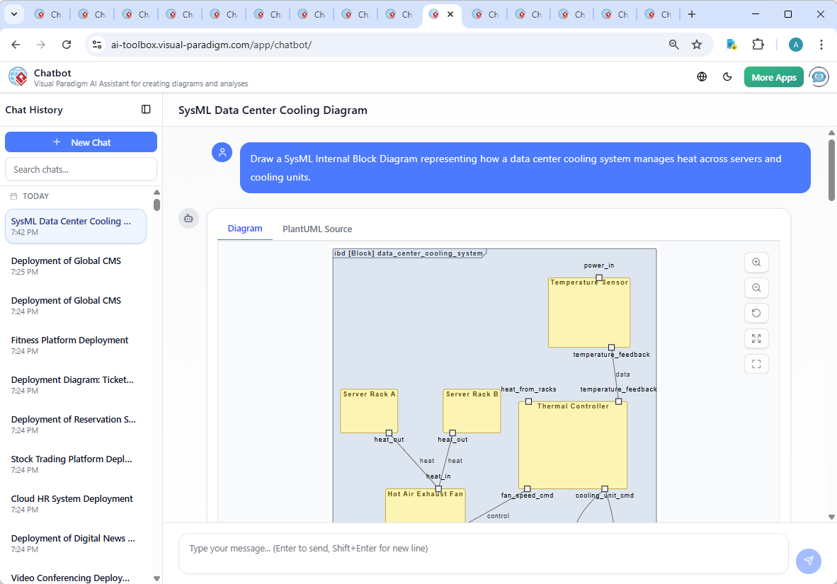 Screenshot of the Visual Paradigm AI Chatbot interface showing the conversation history between the user and the AI, including the initial diagram request and follow-up questions about thermal control logic.