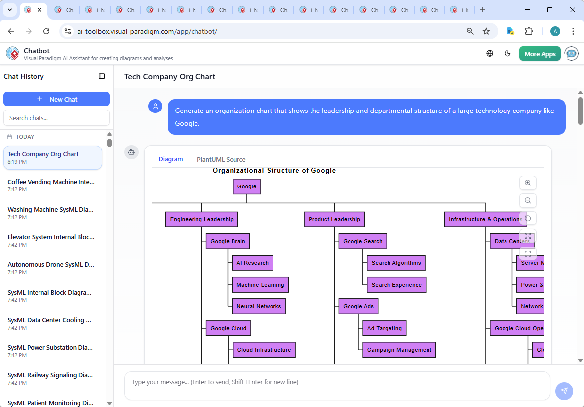 Screenshot of the Visual Paradigm AI Chatbot interface showing a conversation about the Google organization chart, including diagram generation, explanation, and refinement requests.