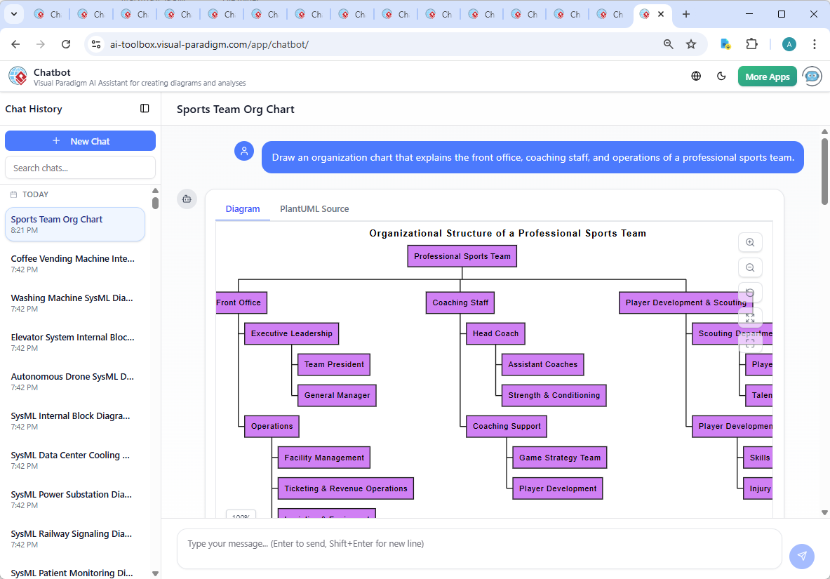 Screenshot of the Visual Paradigm AI Chatbot interface showing the conversation history and real-time diagram generation for a sports team organization chart.