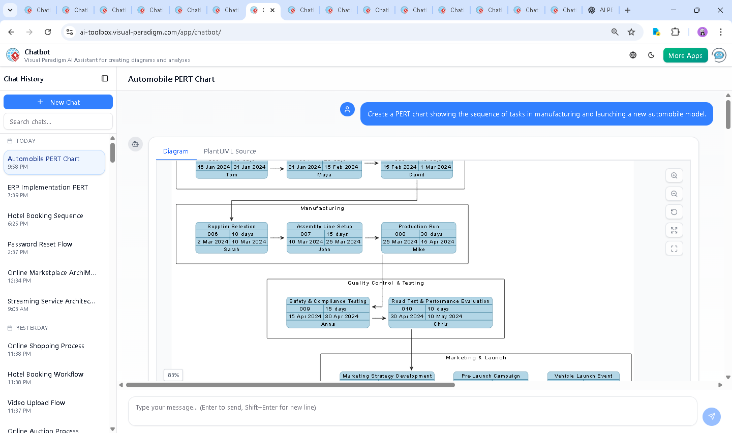 Screenshot of the Visual Paradigm AI Chatbot interface showing a real-time conversation where the user requests a PERT chart, receives a diagram, and asks for explanations — demonstrating the AI’s conversational modeling intelligence.