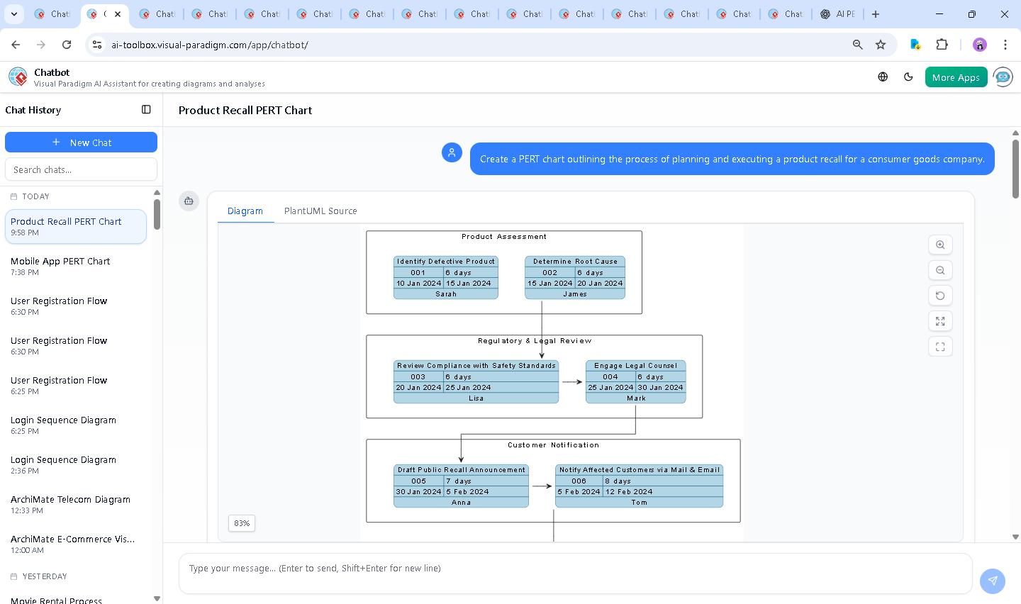 Screenshot of the Visual Paradigm AI Chatbot interface during a live conversation about product recall planning, demonstrating real-time diagram generation and strategic guidance.