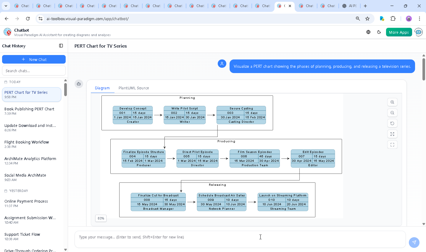 Screenshot of the Visual Paradigm AI Chatbot interface showing a conversation where the user requests a PERT chart for a TV series and receives a detailed, interactive explanation with follow-up queries.