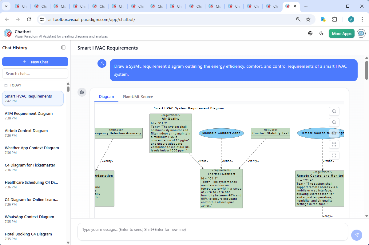 Screenshot of the Visual Paradigm AI Chatbot interface showing a real-time conversation about HVAC system requirements, including technical explanations and diagram refinements.