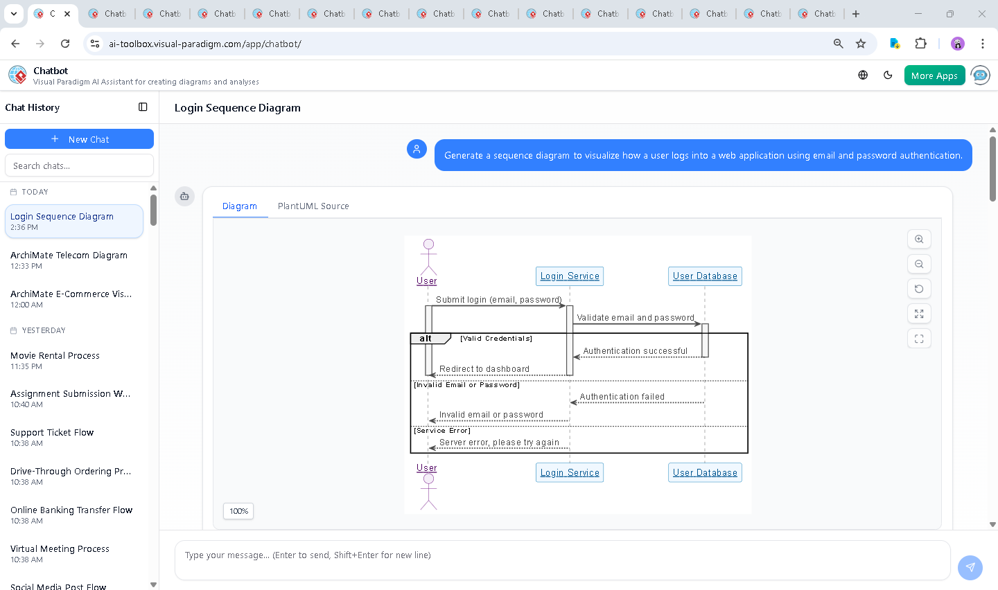 Screenshot of the Visual Paradigm AI Chatbot interface showing the conversation history and diagram generation for a login sequence.