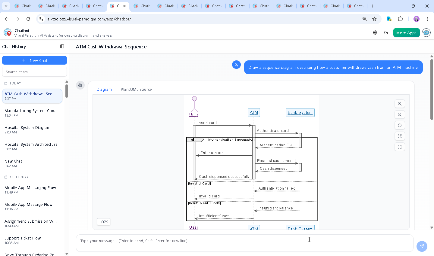 Screenshot of the Visual Paradigm AI Chatbot interface showing the conversation history and real-time diagram generation for the ATM withdrawal scenario.