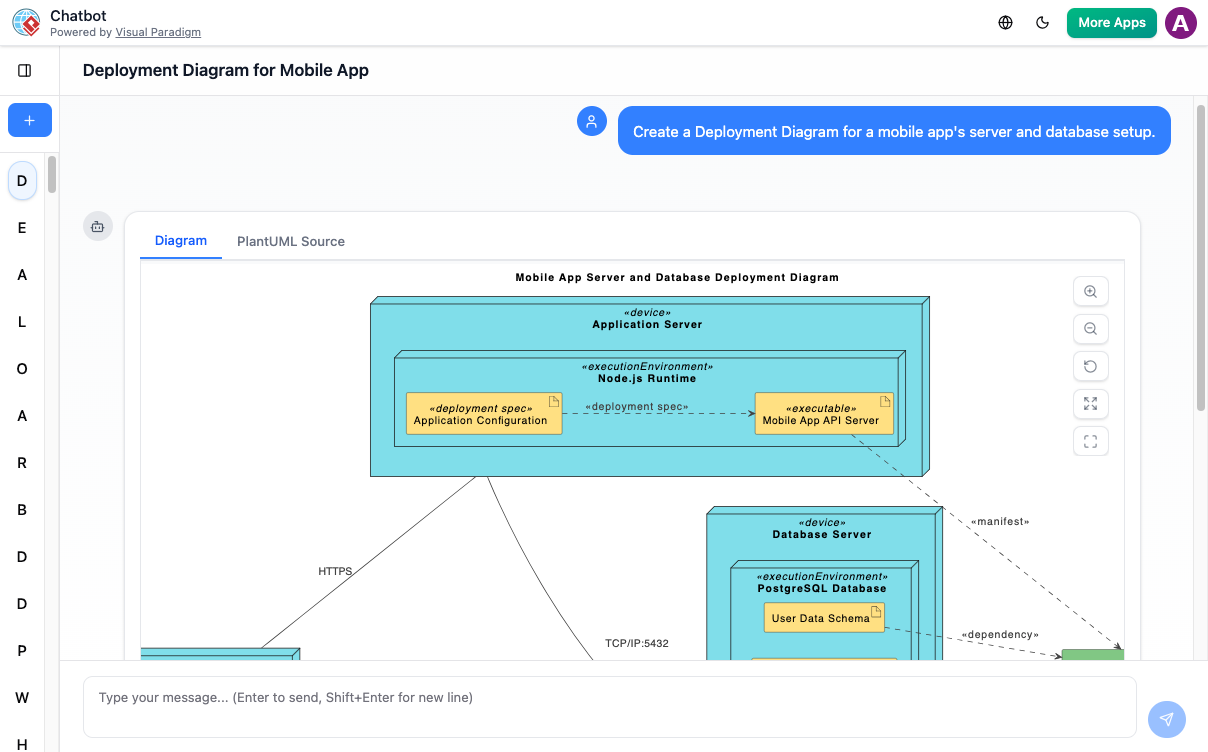 Example of using ai chatbot to generate deployment diagram.