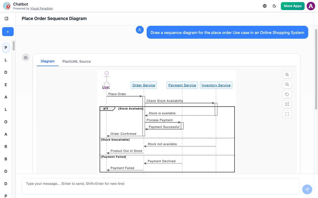 Example of using ai chatbot to generate sequence diagram.