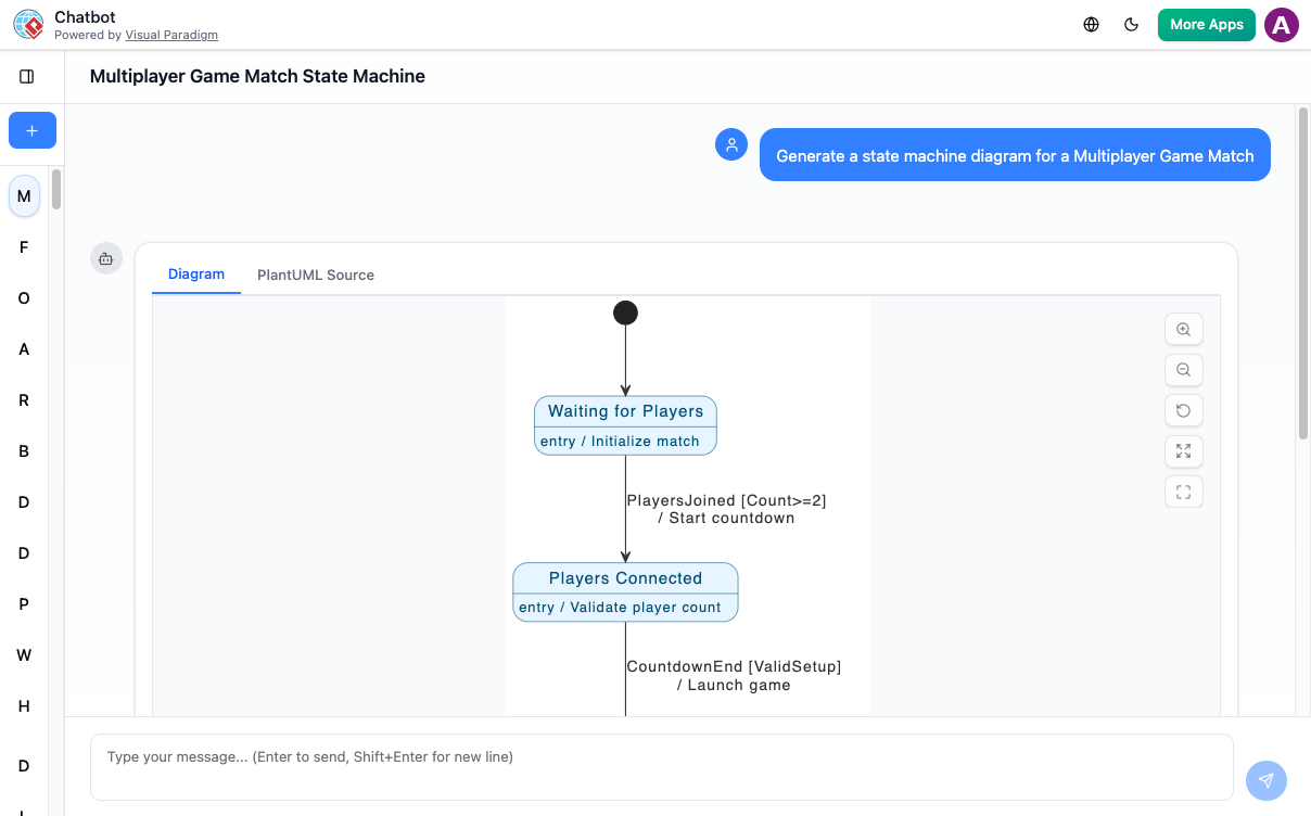 AI Chatbot: UML State Machine Diagram