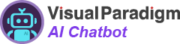 AI Chatbot Português