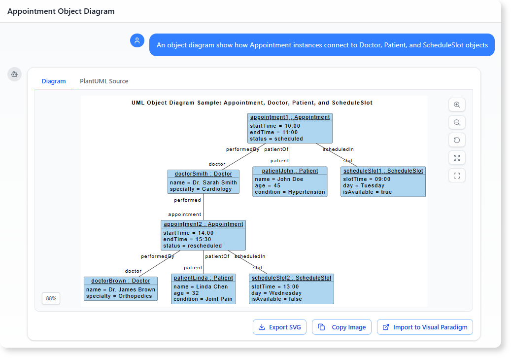 An object diagram show how Appointment instances connect to Doctor, Patient, and ScheduleSlot objects
