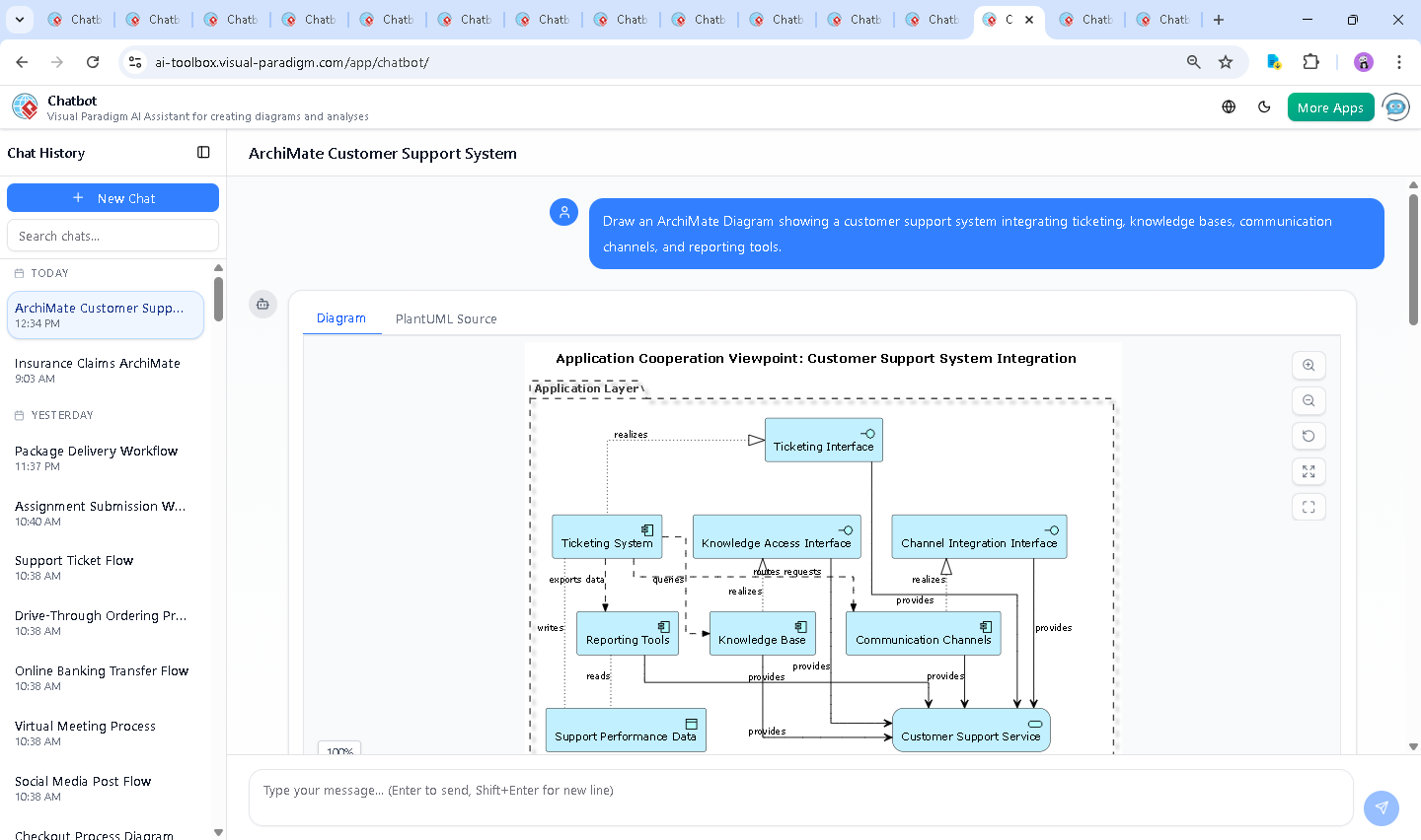 Screenshot of the Visual Paradigm AI Chatbot interface showing a live conversation about the customer support system, with follow-up queries and model refinements in real time.