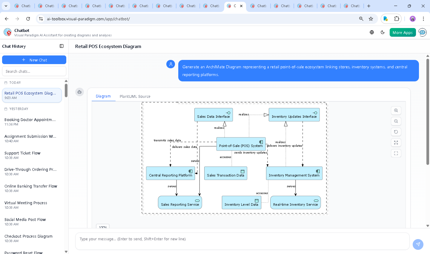 Screenshot of the Visual Paradigm AI Chatbot interface showing the conversation history, model generation, and real-time refinements during the creation of the retail POS ecosystem ArchiMate diagram.