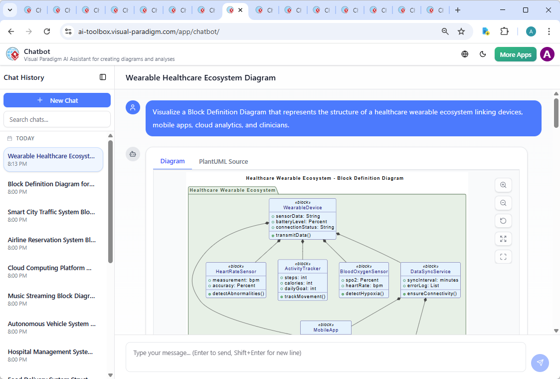 Screenshot of the Visual Paradigm AI Chatbot interface showing a conversation about a healthcare wearable ecosystem model, with diagram generation and explanation.