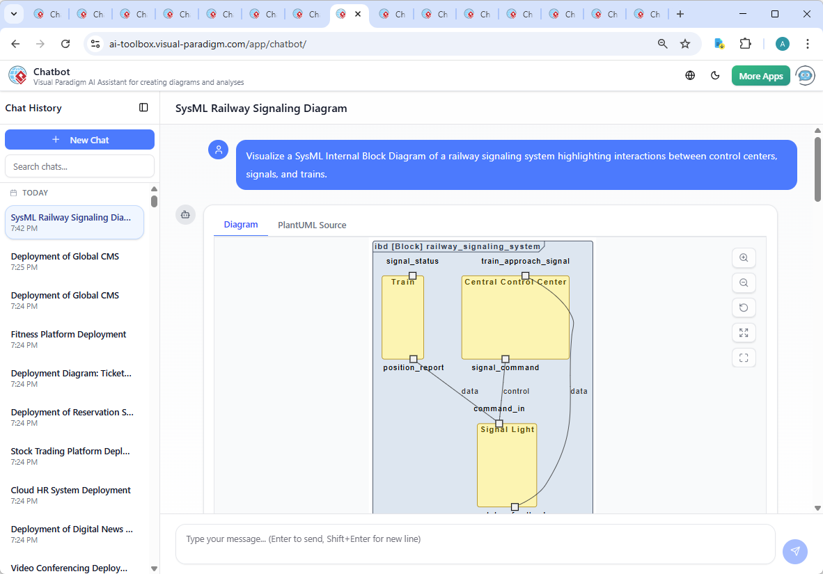 Screenshot of the Visual Paradigm AI Chatbot interface showing a live conversation about railway signaling system logic and diagram refinement.