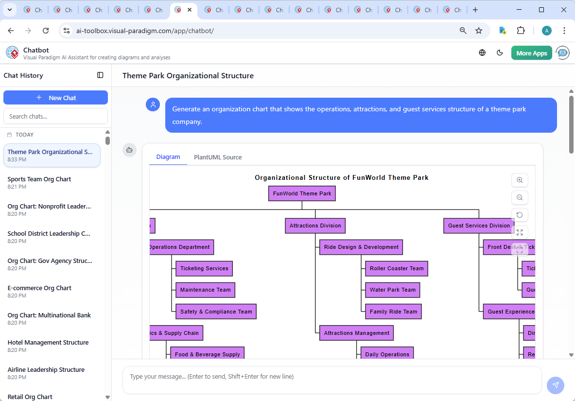 Screenshot of the Visual Paradigm AI Chatbot interface showing the conversation history and real-time diagram generation for the FunWorld Theme Park organization chart.