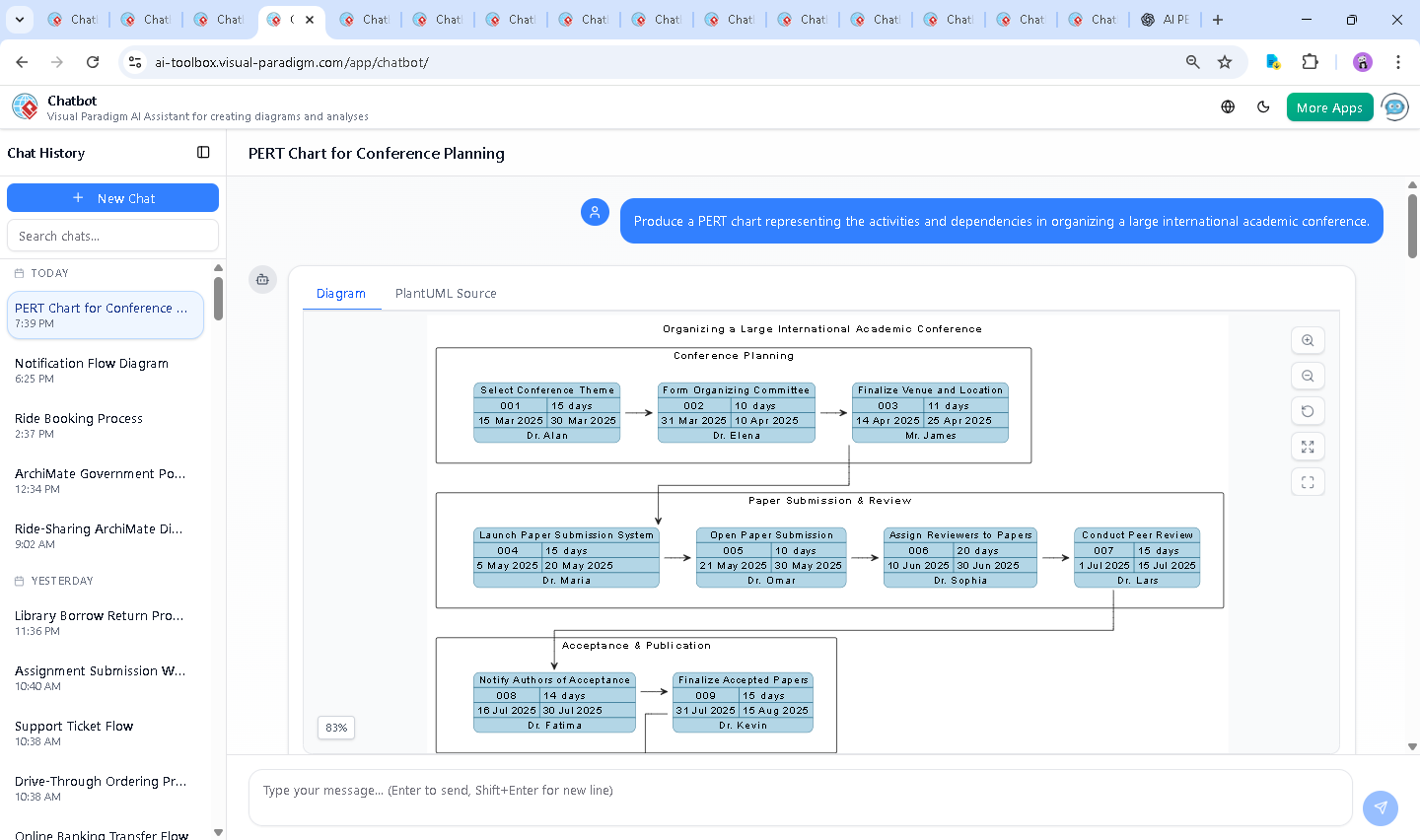 Screenshot of the Visual Paradigm AI Chatbot interface showing a real-time conversation about PERT chart logic, critical path analysis, and follow-up refinements.