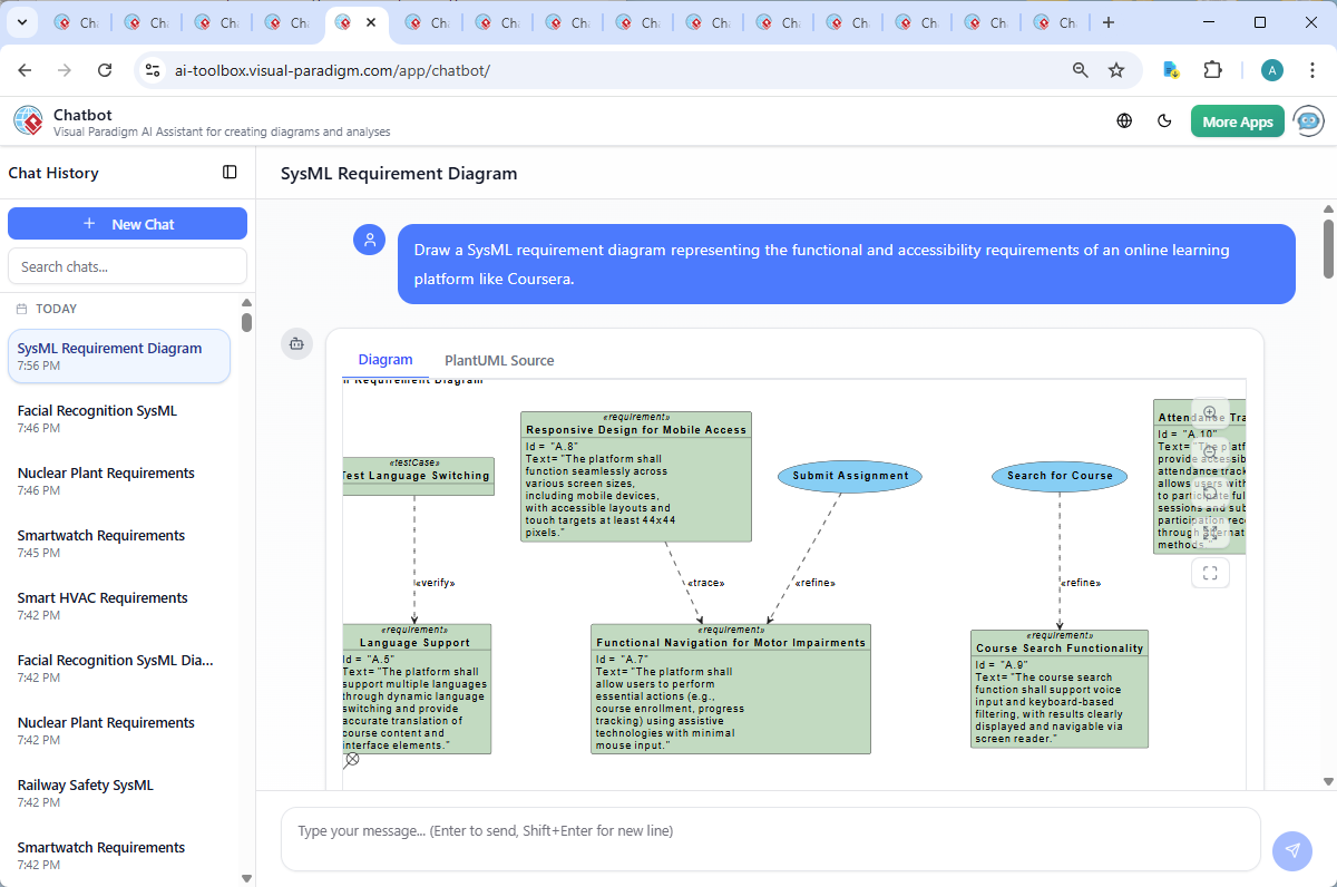 Screenshot of the Visual Paradigm AI Chatbot interface showing a conversation about an accessibility-focused SysML Requirement Diagram, with real-time diagram generation and explanation.