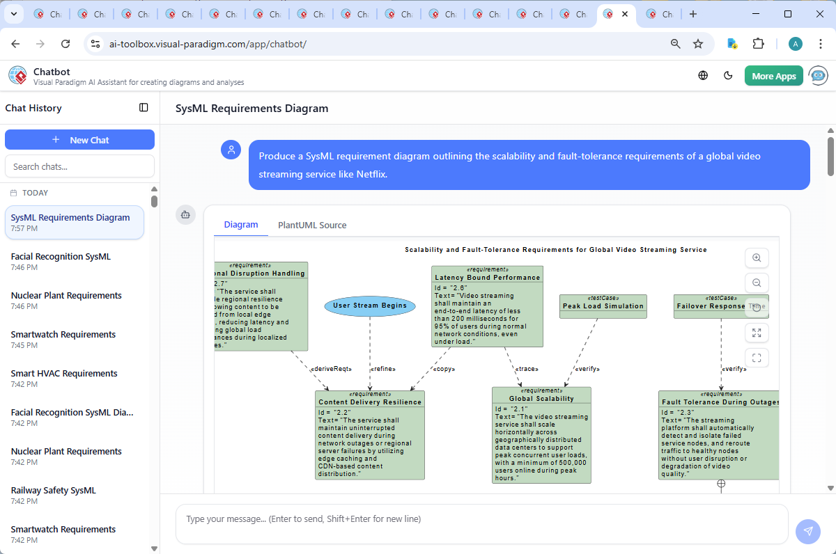 Screenshot of the Visual Paradigm AI Chatbot interface showing a real-time conversation where the user requests explanation and refinement of a SysML Requirement Diagram, demonstrating the AI's contextual intelligence and collaborative modeling capabilities.