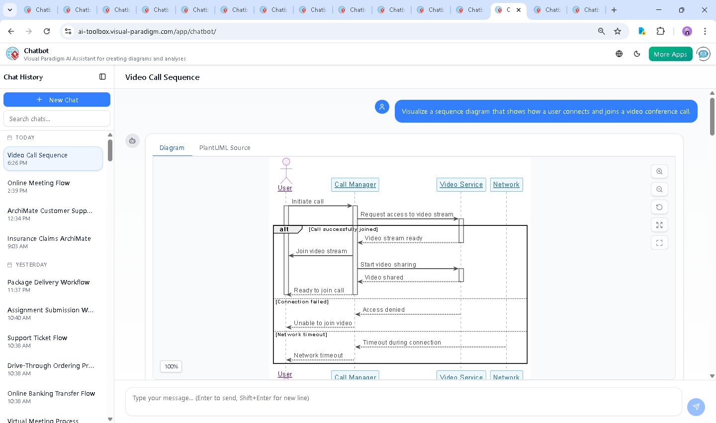 Screenshot of the Visual Paradigm AI Chatbot interface showing the conversation history and real-time diagram generation for a video call sequence diagram.