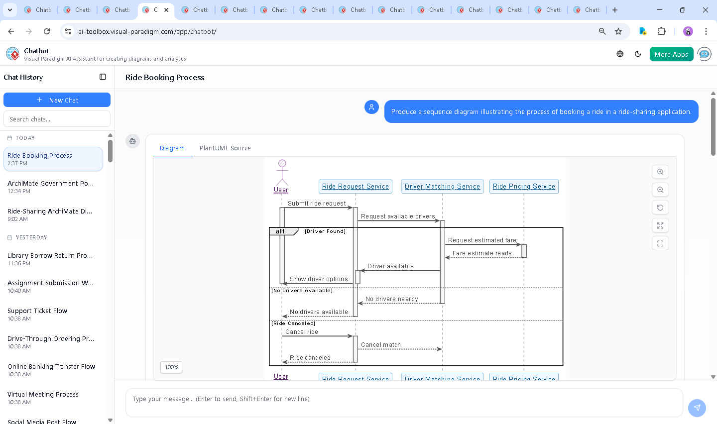 Screenshot of the Visual Paradigm AI Chatbot interface showing a live conversation about ride booking and fare estimation, demonstrating real-time diagram generation and expert-level explanations.