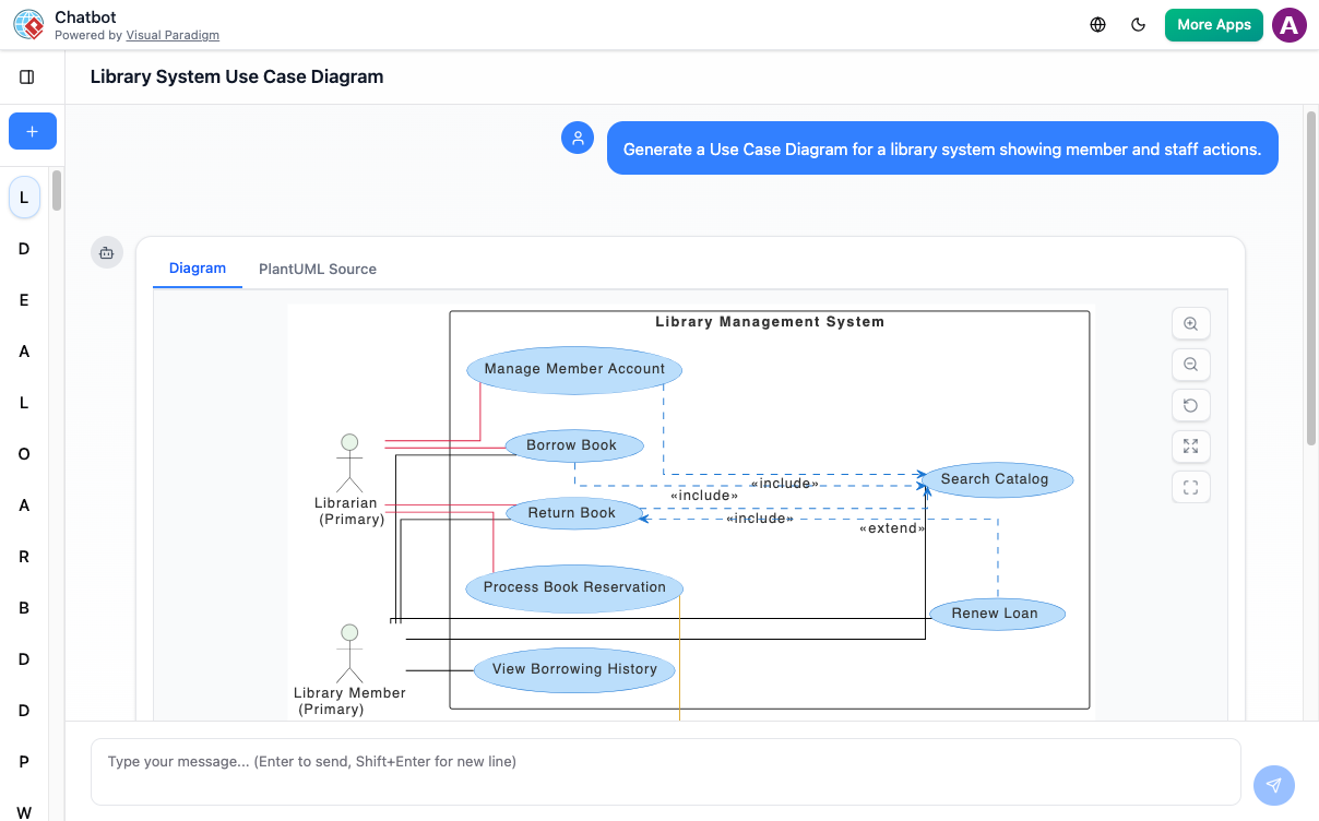 Example of using ai chatbot to generate UML Class Diagram.