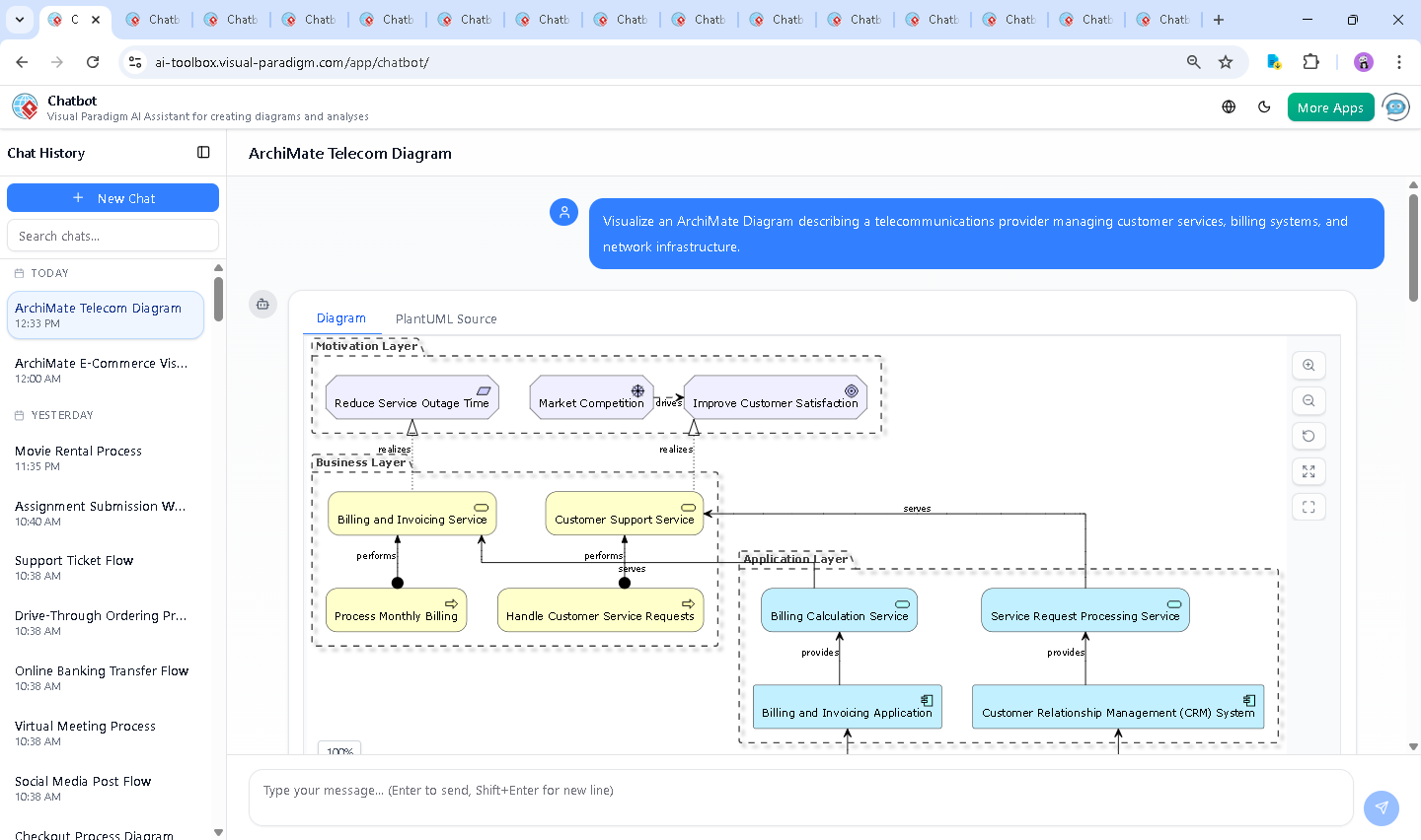 Screenshot of the Visual Paradigm AI Chatbot interface showing a live conversation about telecom service management, including follow-up questions on outage metrics and diagram refinement.
