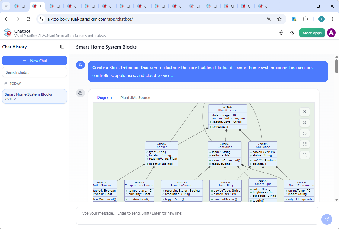 Screenshot of the Visual Paradigm AI Chatbot interface showing the conversation history and real-time diagram generation for a smart home system.