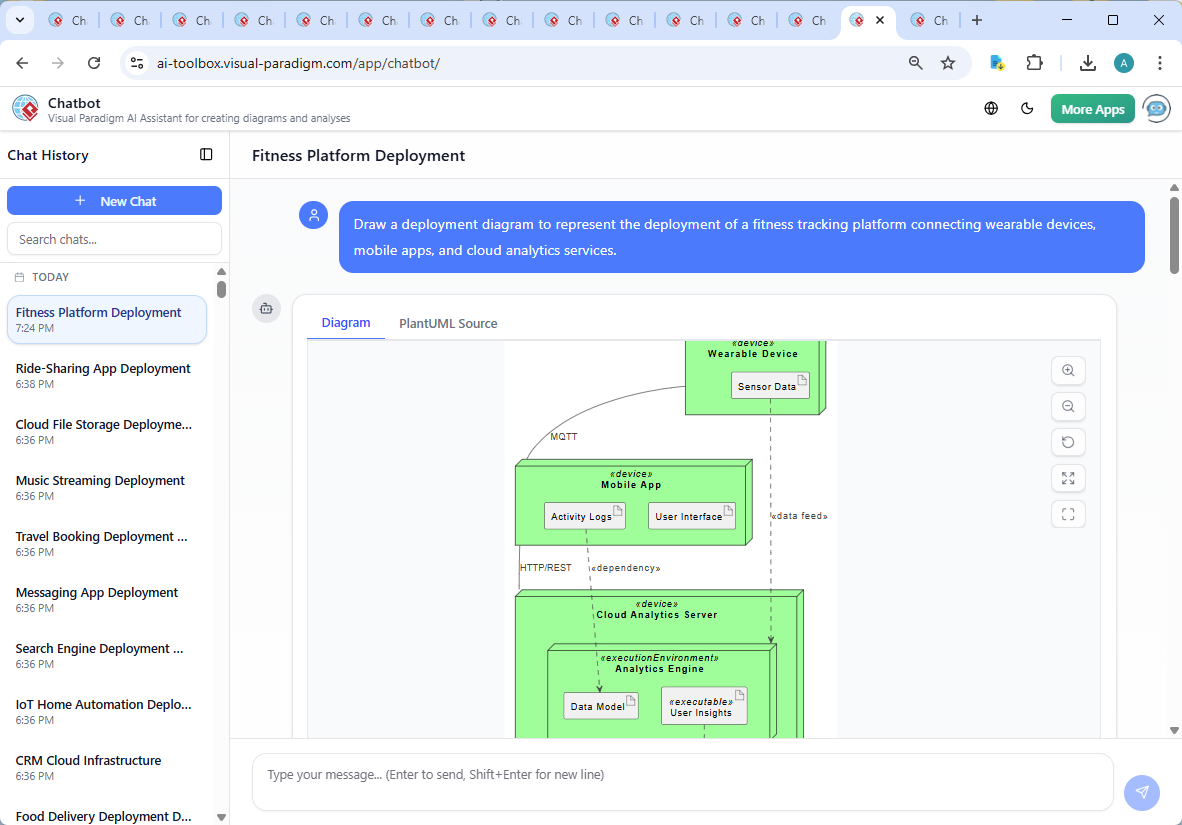 Screenshot of the Visual Paradigm AI Chatbot interface during a conversation about a fitness tracking platform deployment diagram, showing real-time diagram generation and explanation.