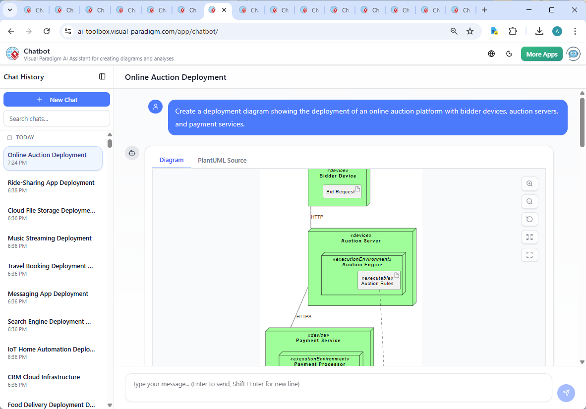 Screenshot of the Visual Paradigm AI Chatbot interface showing a live conversation about an online auction platform's deployment architecture.