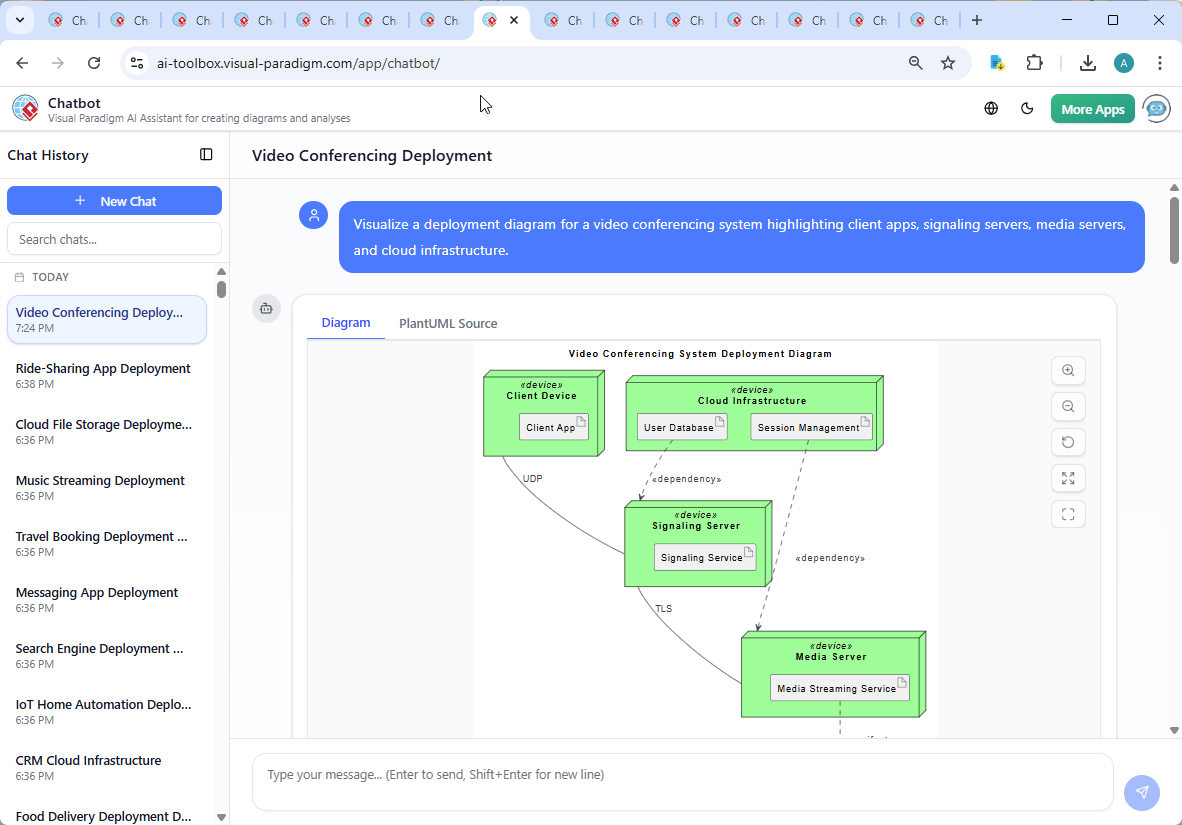 Screenshot of the Visual Paradigm AI Chatbot interface showing a live conversation about a video conferencing deployment diagram, including diagram generation, explanation, and follow-up queries.