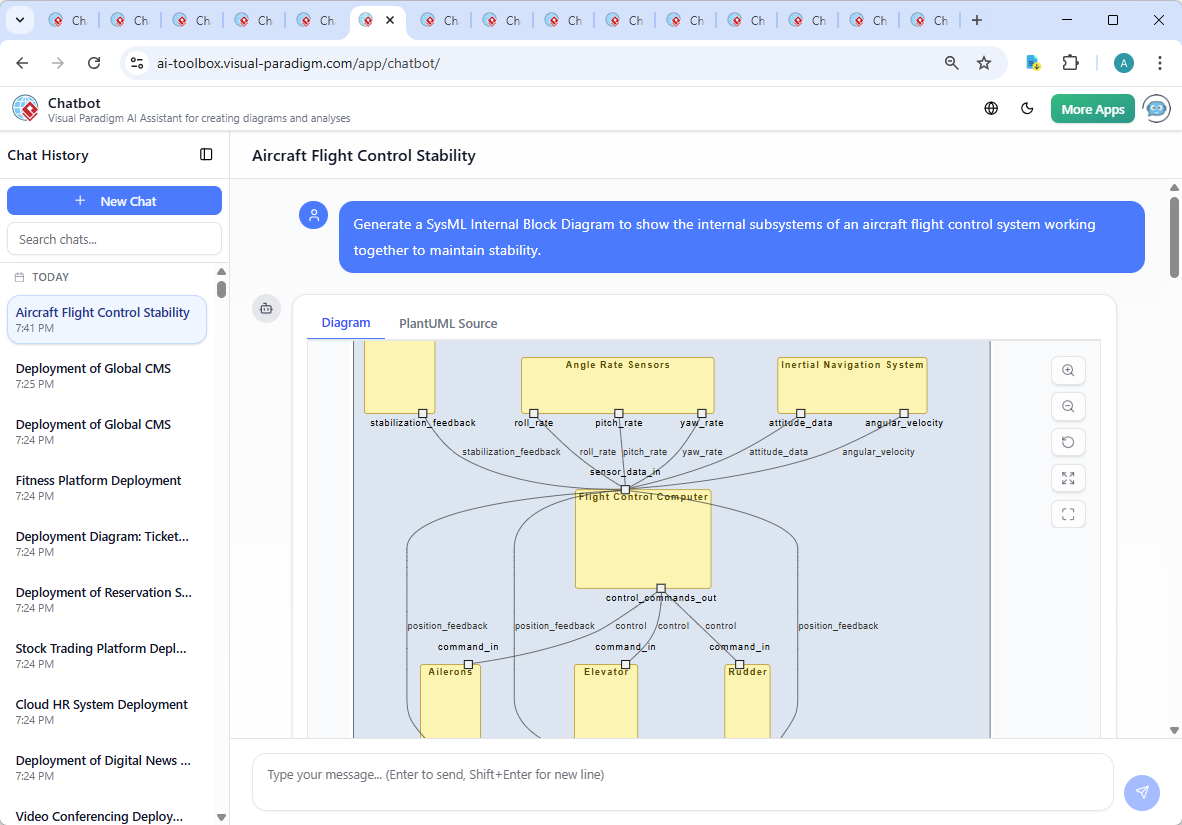 Screenshot of the Visual Paradigm AI Chatbot interface showing the conversation history and the generated SysML Internal Block Diagram, demonstrating real-time collaboration and model refinement.