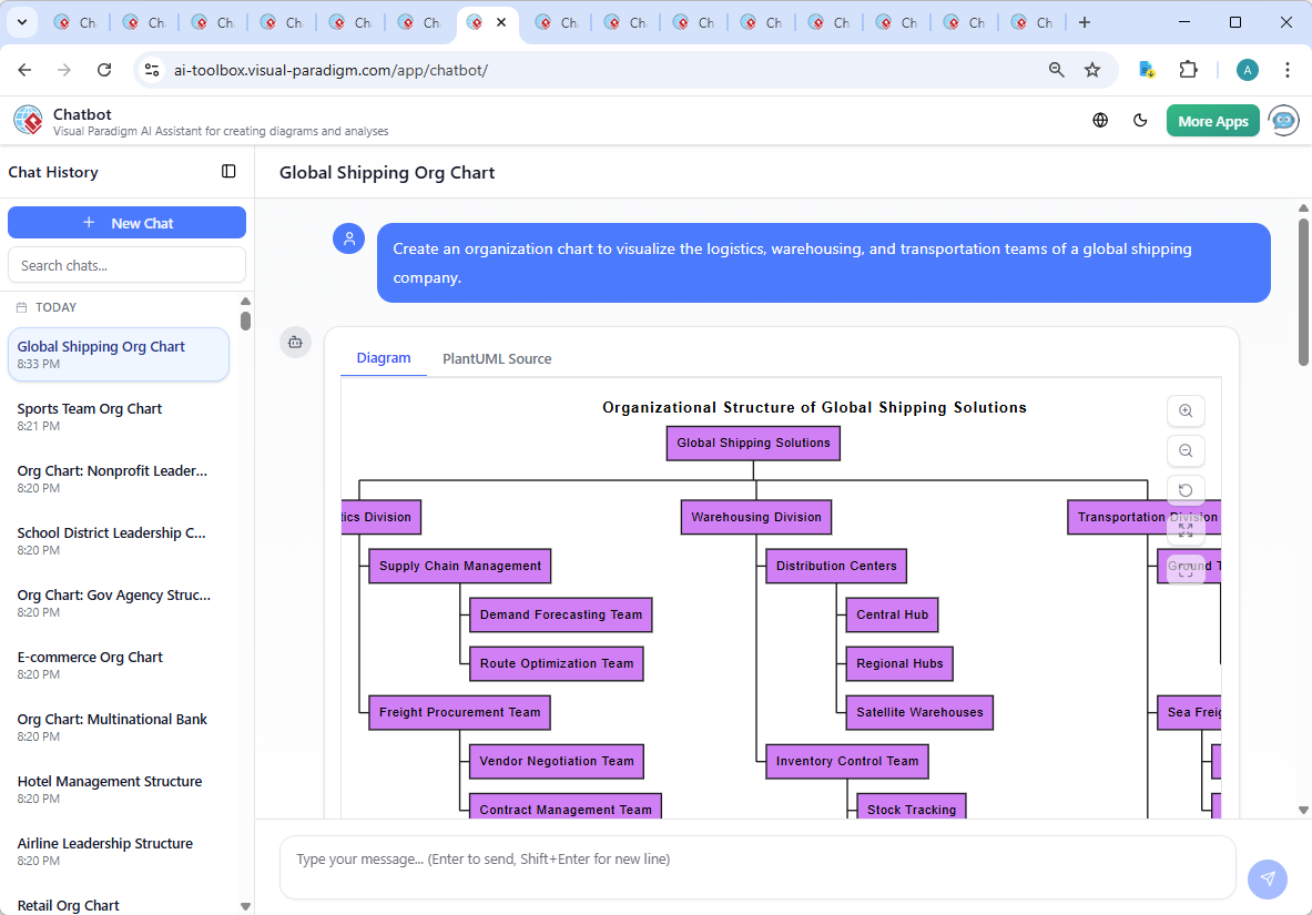 Screenshot of the Visual Paradigm AI Chatbot interface showing the conversation history between the user and AI, including the initial request, diagram output, and follow-up questions about team responsibilities.
