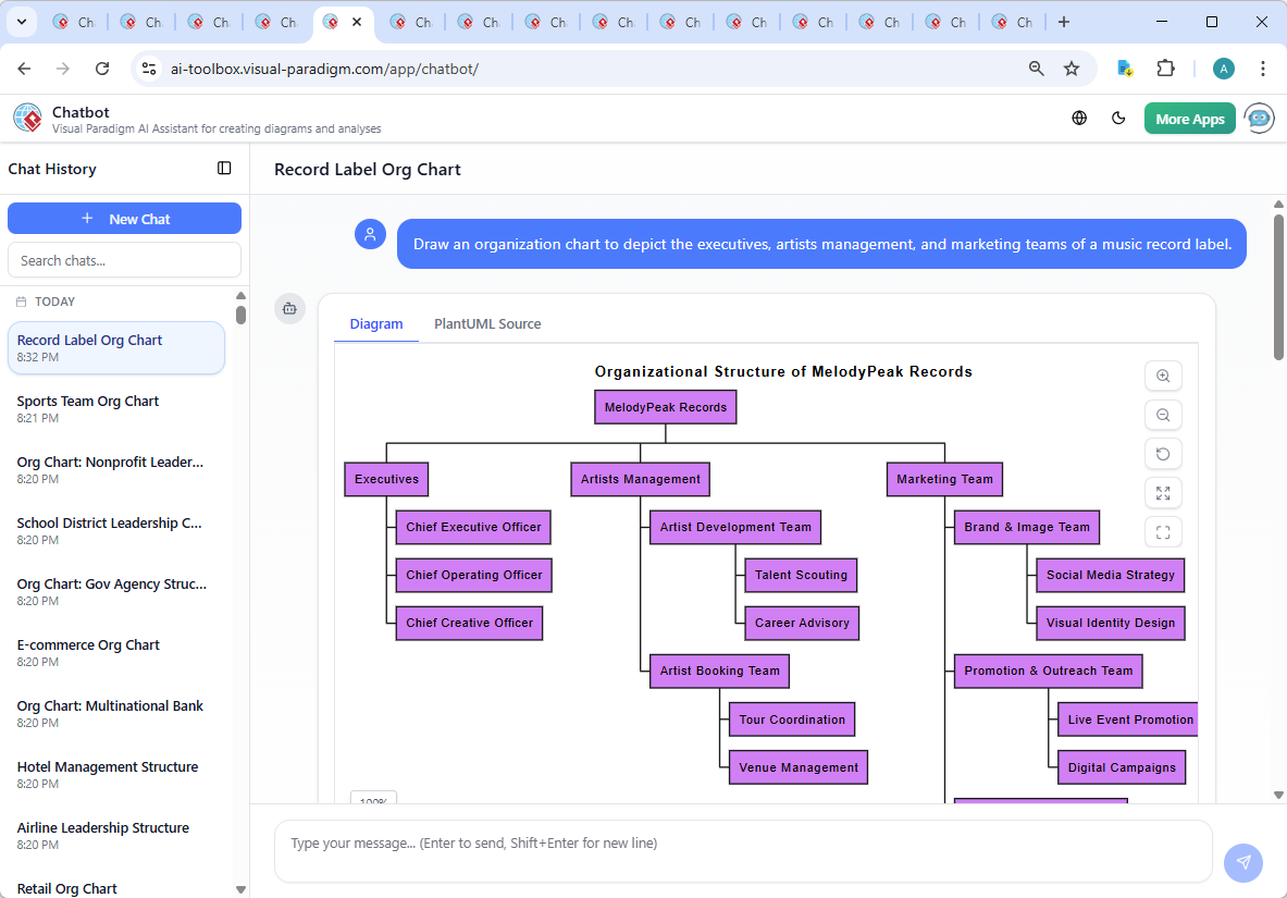 Screenshot of the Visual Paradigm AI Chatbot interface showing a conversation about the Chief Creative Officer's role in a music record label.