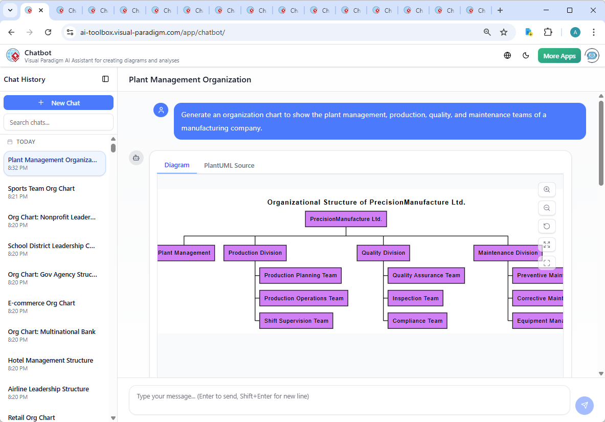 Screenshot of the Visual Paradigm AI Chatbot interface, showing the conversation history and real-time diagram generation for the organization chart.