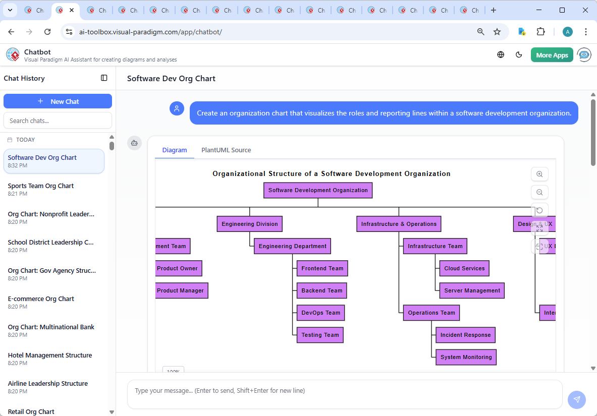 Screenshot of the Visual Paradigm AI Chatbot interface showing the conversation between the user and AI, including the initial request and follow-up queries about the Product Owner role.