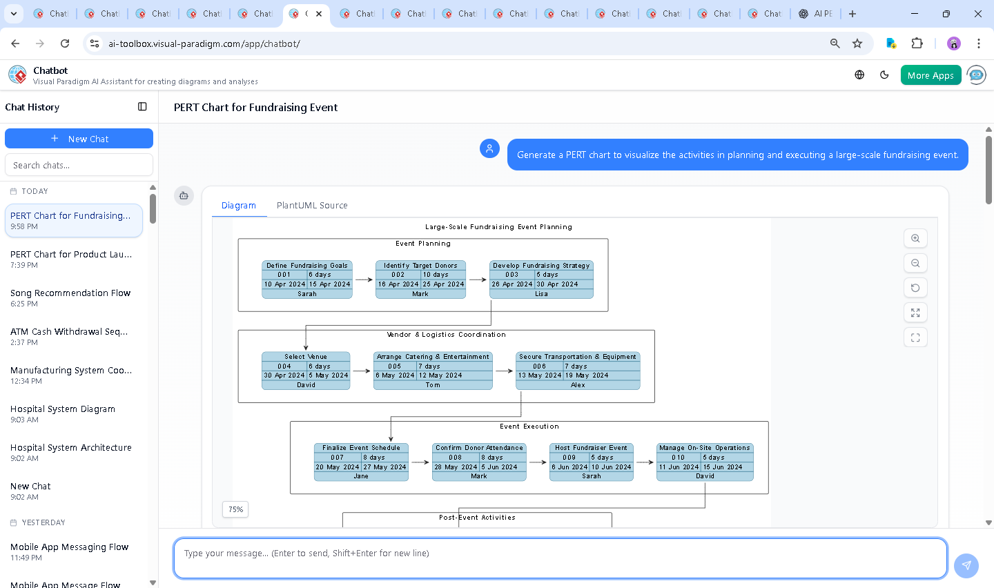 Screenshot of the Visual Paradigm AI Chatbot interface showing a conversation about real-time donor tracking and PERT chart refinement.
